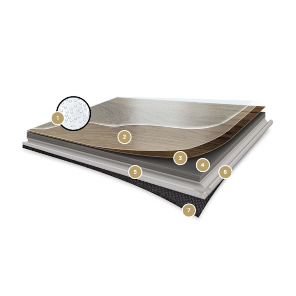 Isocore XL Como Eik Klikkvinyl