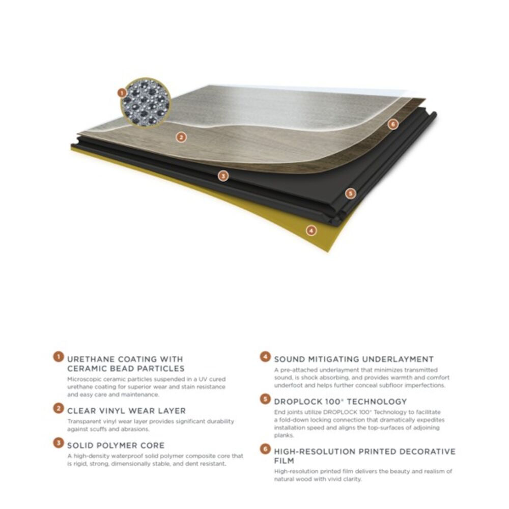 Tile Concrete Steel Mal Proff