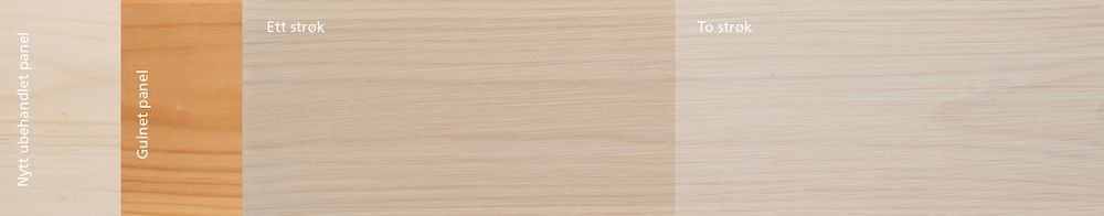 Tyrilin Panellysner 2,7 l